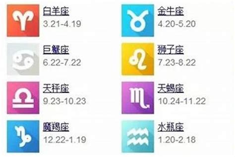 11/25星座|阳历11月25日是什么星座 11月25日出生是什么星座